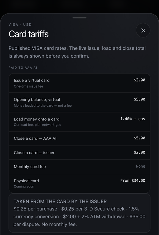 Telegram Cards tariff sheet in AAA AI (@aaa_aimebot)