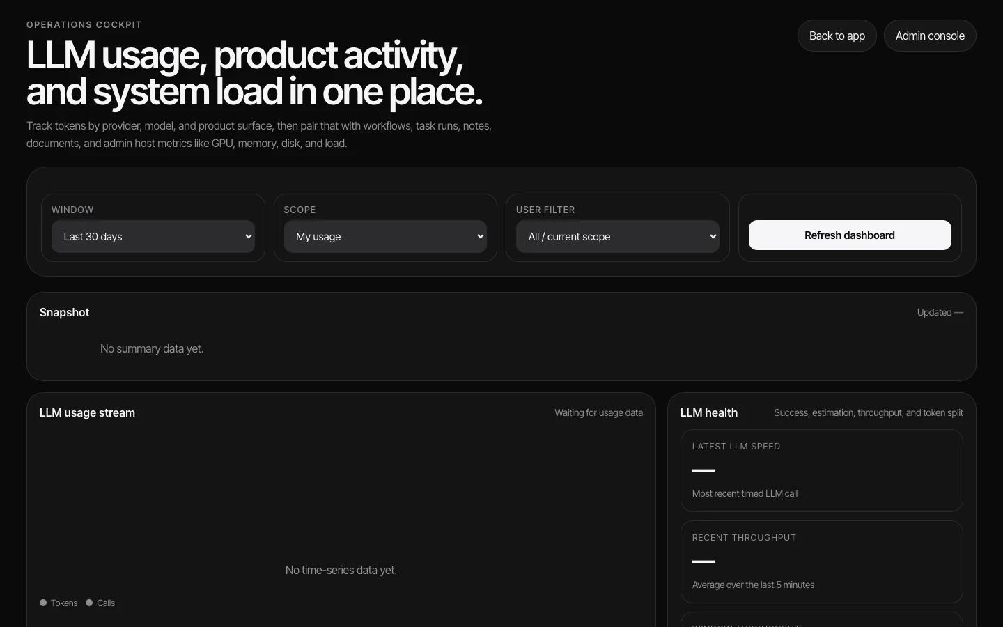 AAA AI usage dashboard in the black app theme